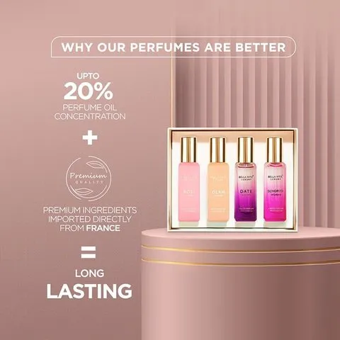 Bella Vita Organic Women's Luxury Perfume Gift Set image 6